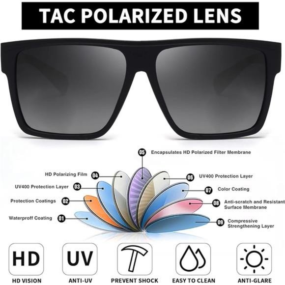 Retro Polarized Sunglasses Men Women 1 Black Frame / Polarized Gradient Grey Len - Picture 3 of 6